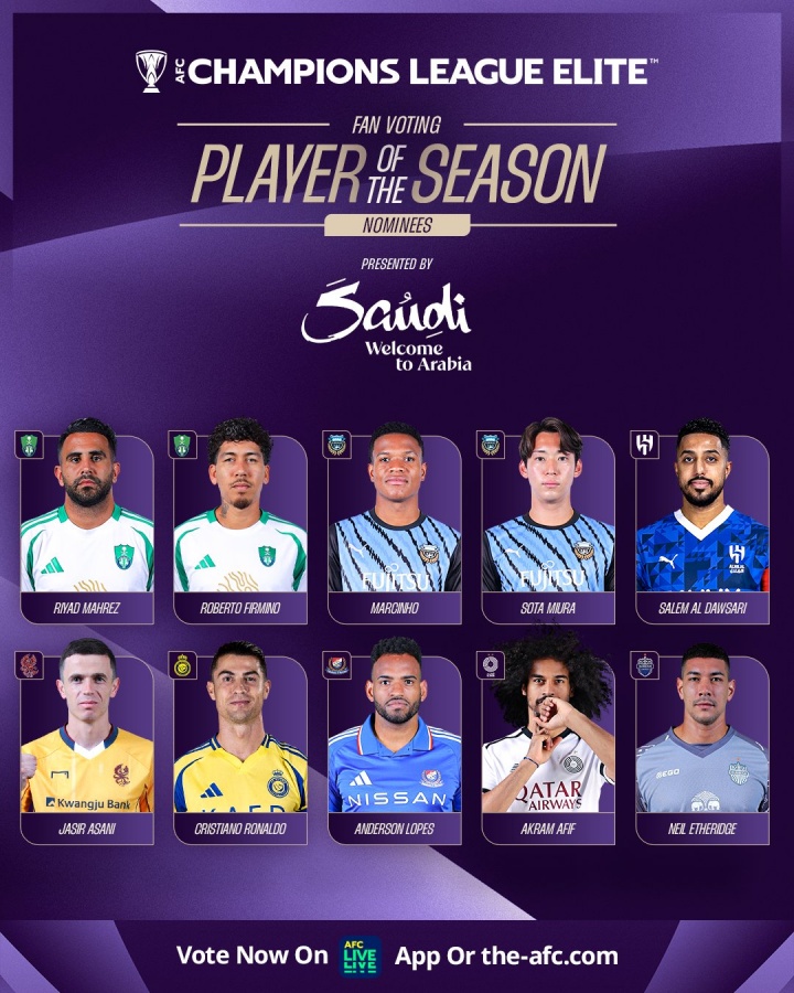 亞冠精英聯(lián)賽賽季最佳球員候選：C羅、馬赫雷斯、菲爾米諾在列